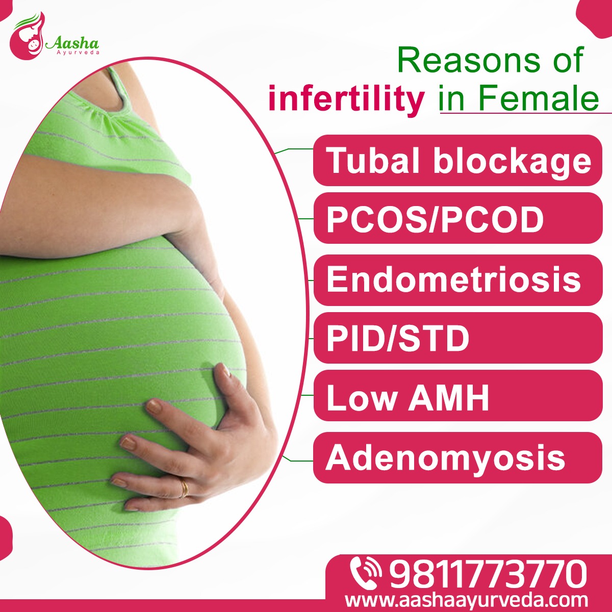 Endometriosis Treatment in Hyderabad